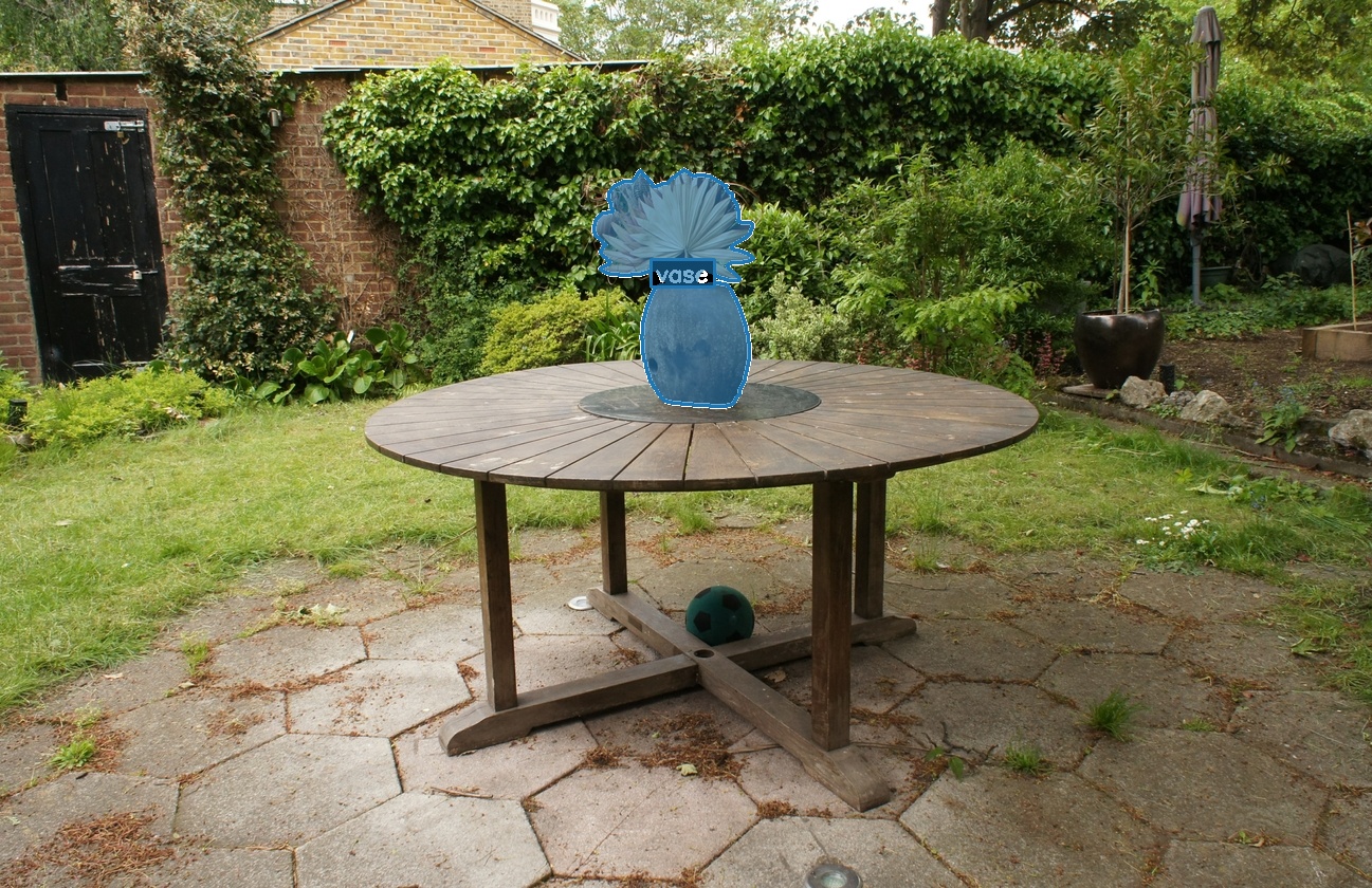 Object segmentation visualization